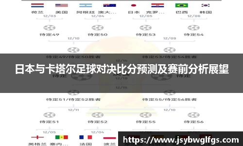日本与卡塔尔足球对决比分预测及赛前分析展望